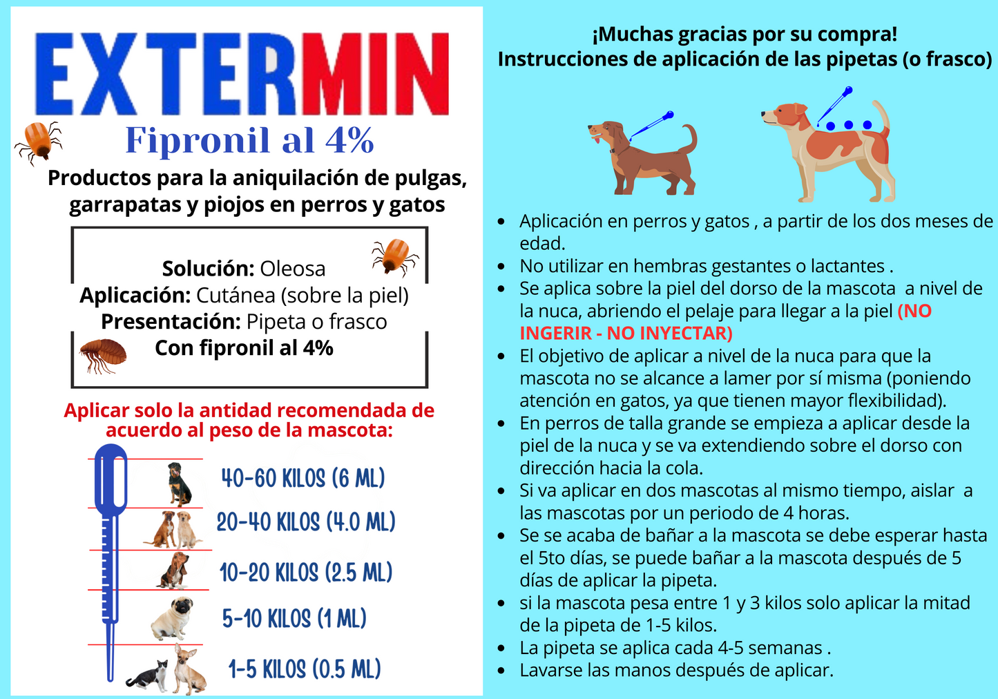 2 cajas desparasitante petmax + 20 pipetas antipulgas perros y gatos - desparasitante y antipulgas