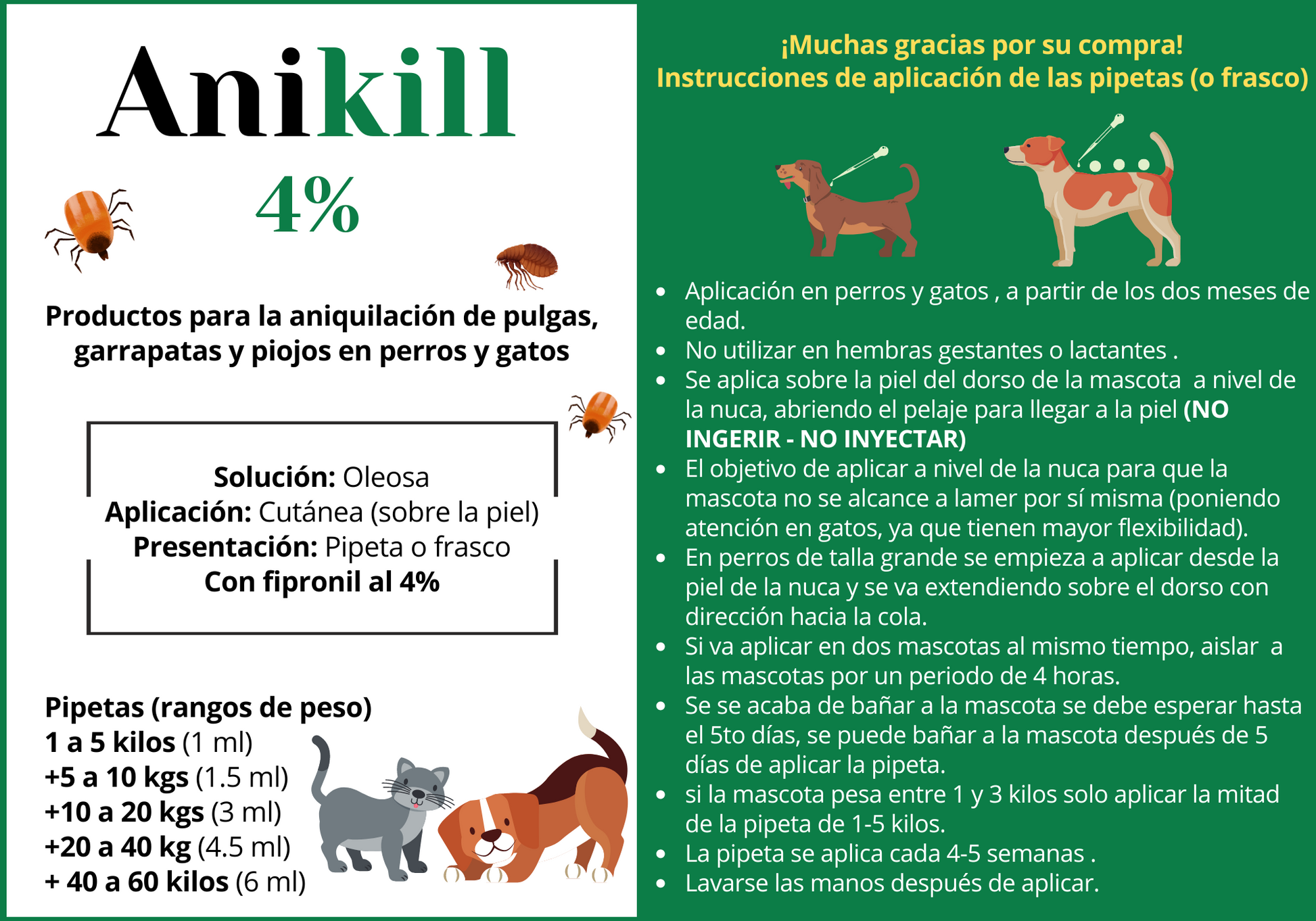 10 pipetas anikill perro y gatos - Tienda de Mascotas | pipetas antipulgas anikill y extermin